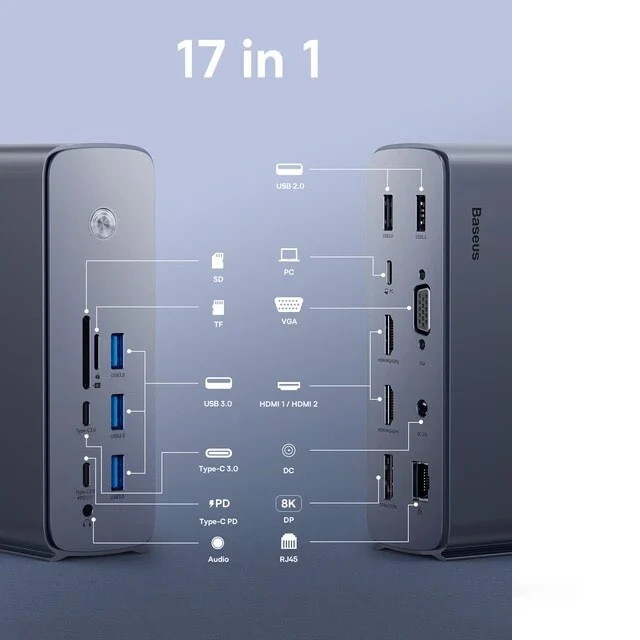 Hub Mở Rộng Kết Nối Đa Năng Baseus UnionJoy Pro17-Port Four-Screen Multifunctional HUB Docking Station
