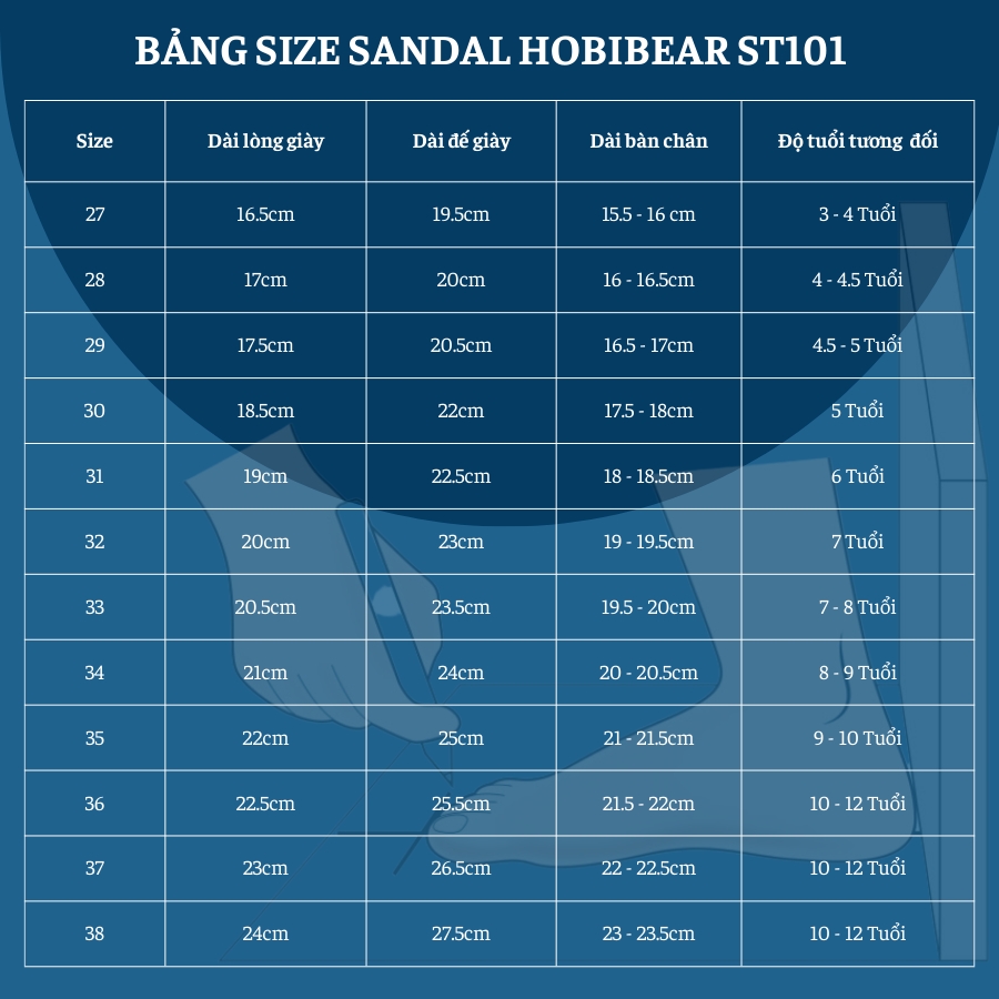 Sandal Bé Trai Bít Mũi cao cấp HOBIBEAR 3 - 12 tuổi thể thao núm vặn khóa xoáy êm nhẹ đi học chạy bộ NHÍM SHOP ST101