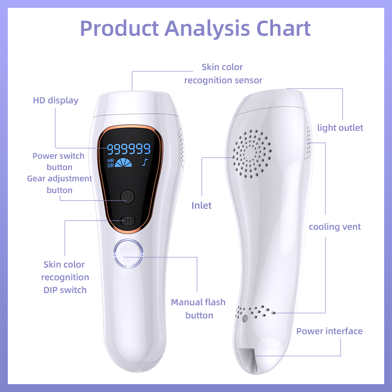 Máy triệt lông vĩnh viễn Công nghệ ánh sáng xung IPL Skin Color Recognition Hair Removal Device SL-B136