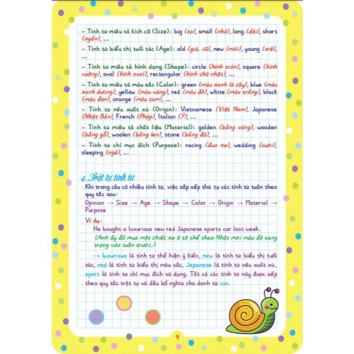 Notebook sổ tay ngữ pháp tiếng anh tiểu học và trung học cơ sở - HA