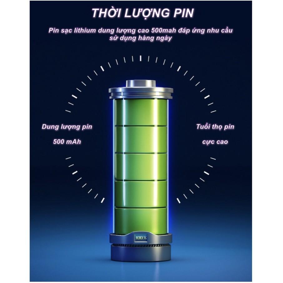 ĐÈN KHỬ MÙI TIÊT TRÙNG NHÀ VỆ SINH HIỆU QUẢ NHANH CHÓNG