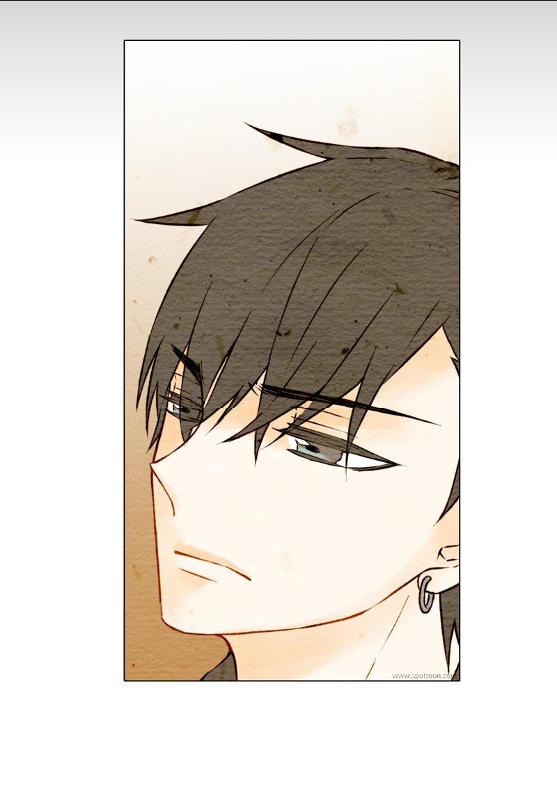 sao chép chapter 8 48