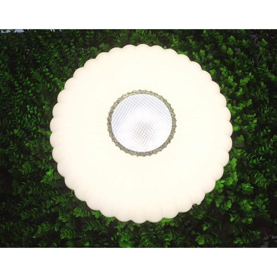 Đèn Ốp Trần Tròn 3 Chế Độ LED