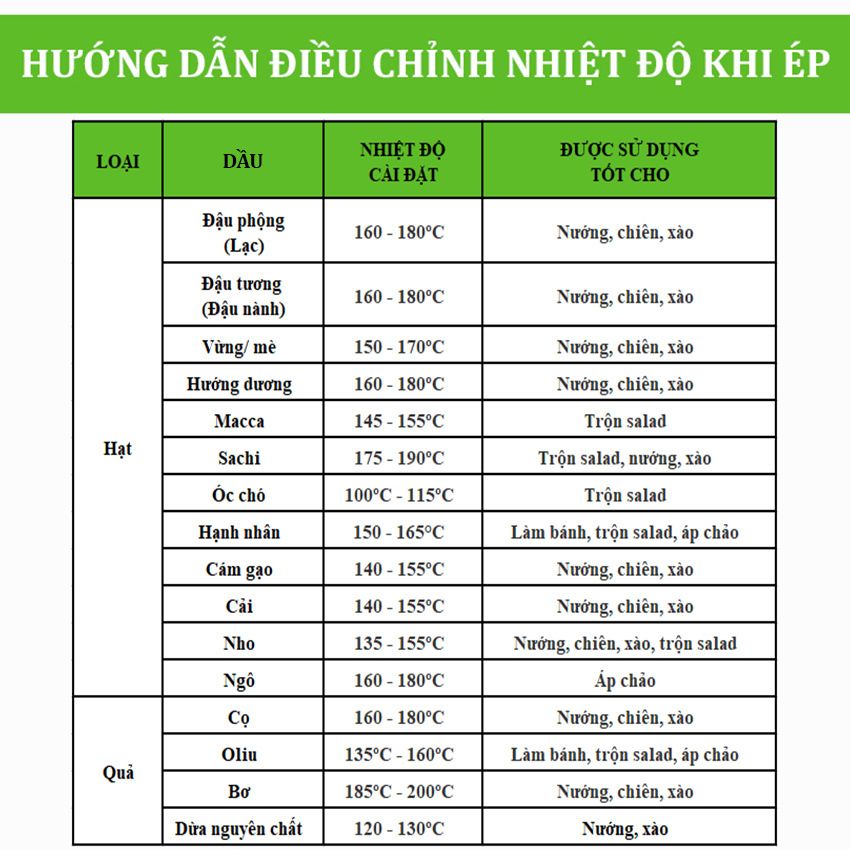 Máy ép dầu thực vật chuyên nghiệp thương hiệu Anh Quốc Aosida B03S - Năng suất 4-6kg/giờ - Hàng chính hãng