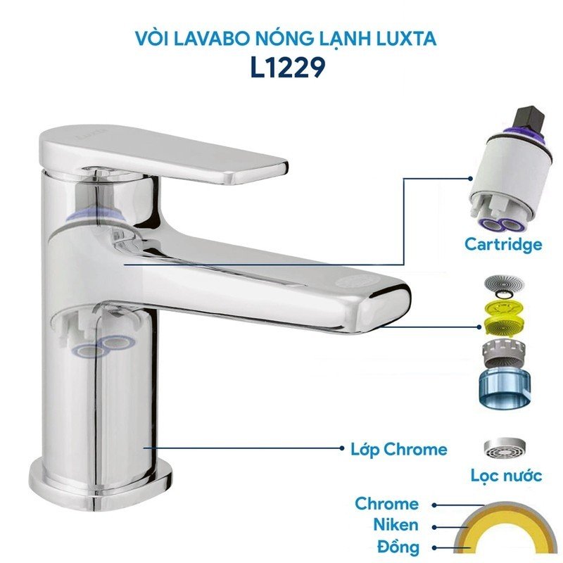 COMBO Sen Vòi Cao Cấp LUXTA LTTB02: Bộ sen cây tắm Đồng Thau, Vòi lavabo Tặng dây cấp
