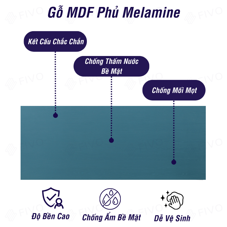 Tủ Đựng Sách Gỗ MDF Đa Tầng FIVO FB61 Có Hộc Kéo Phong Cách Hàn Quốc Dễ Dàng Lắp Ráp Màu Xanh - Hàng Chính Hãng