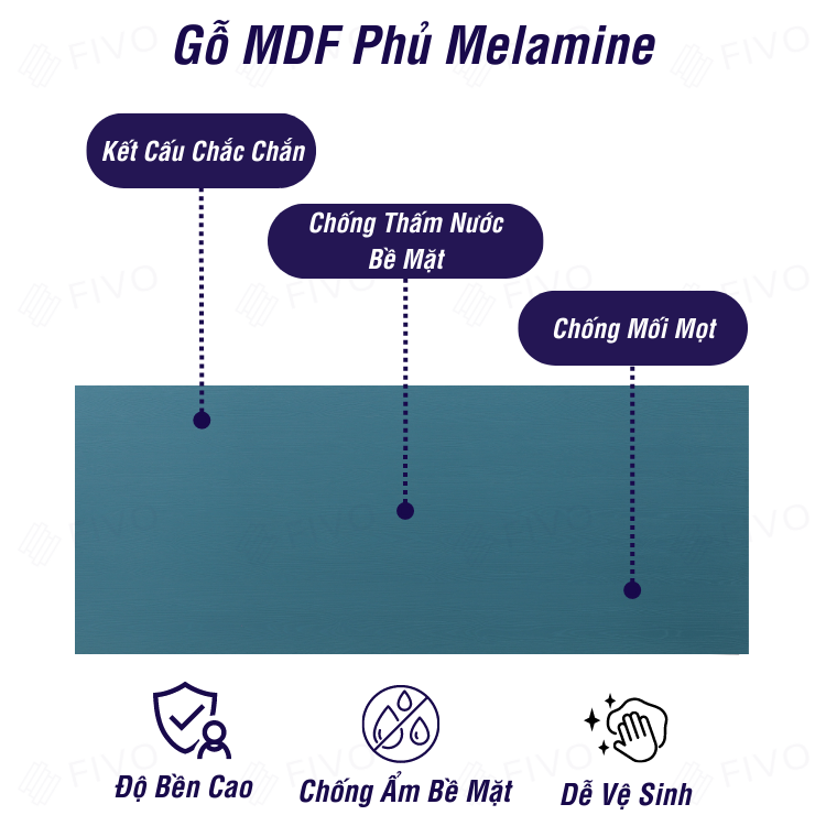 Tab Để Đầu Giường Hiện Đại 3 Ngăn FIVO Mã FT40 Phong Cách Châu Âu Sang Trọng, Phù Hợp Cho Mọi Kiểu Nhà, Sản Phẩm Nội Thất Lắp Ráp Thông Minh