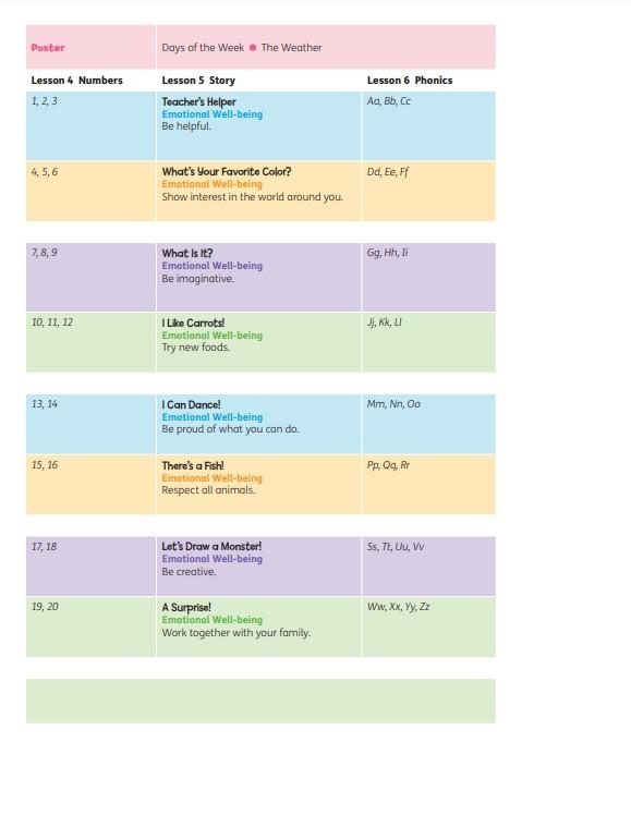 Buzz Starter Student Book With Online Practice
