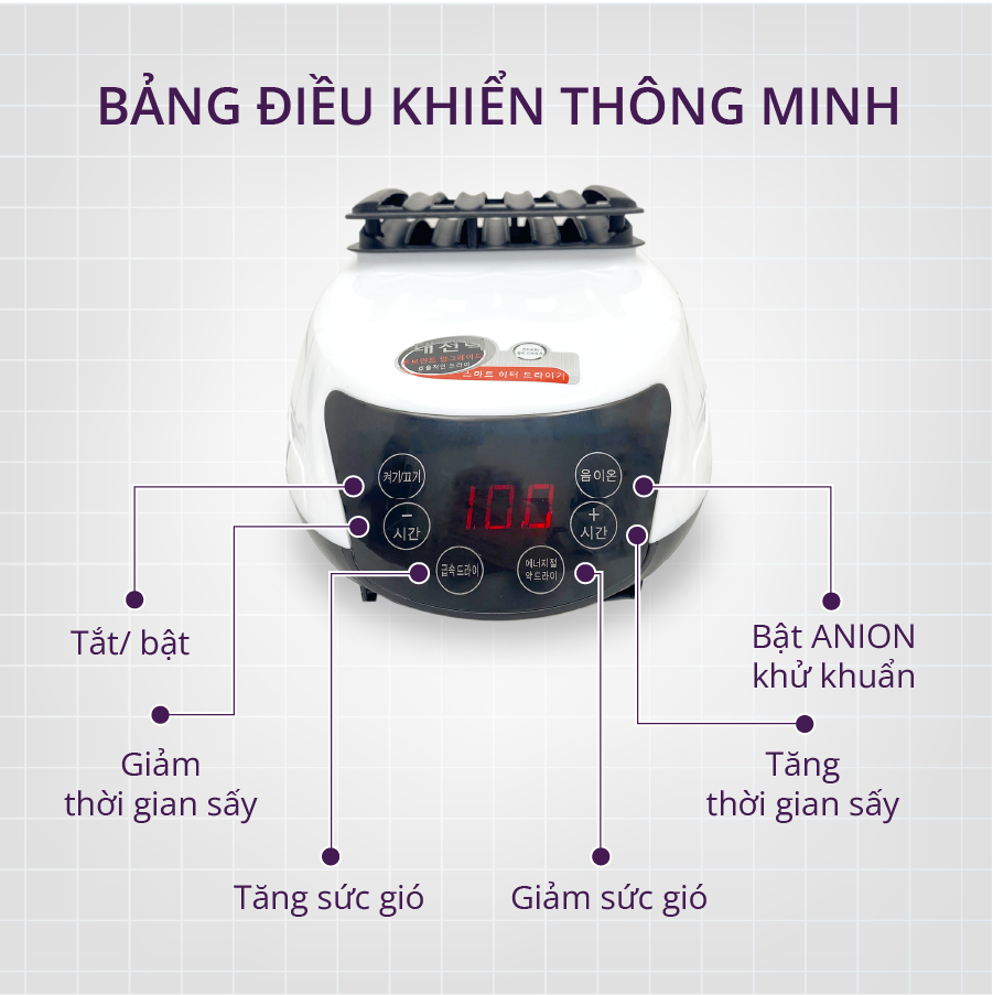 Tủ Sấy Quần Áo Di Động GUME Màu Tím - Hàng Nhập Khẩu Hàn Quốc