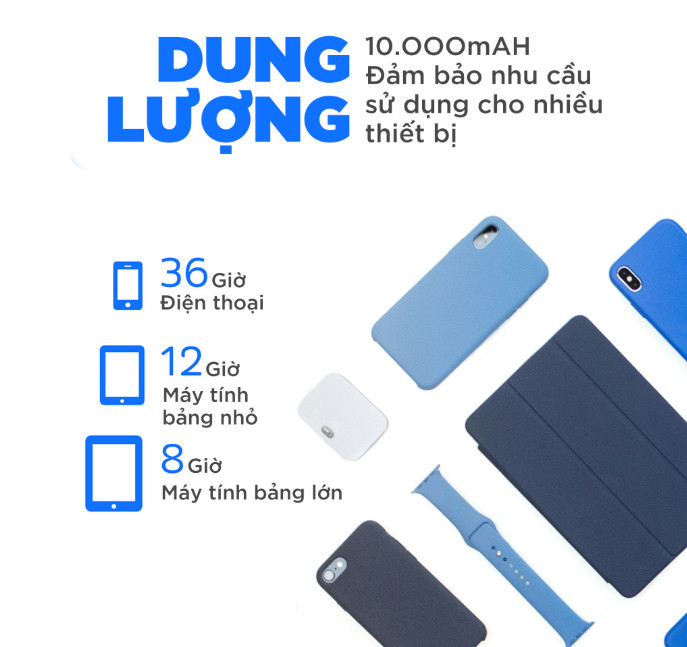 [ Hàng Chính Hãng ] Pin sạc dự phòng không dây Energizer QE10009PQ 10000mAh - Sạc Nhanh PD - BH 12 tháng