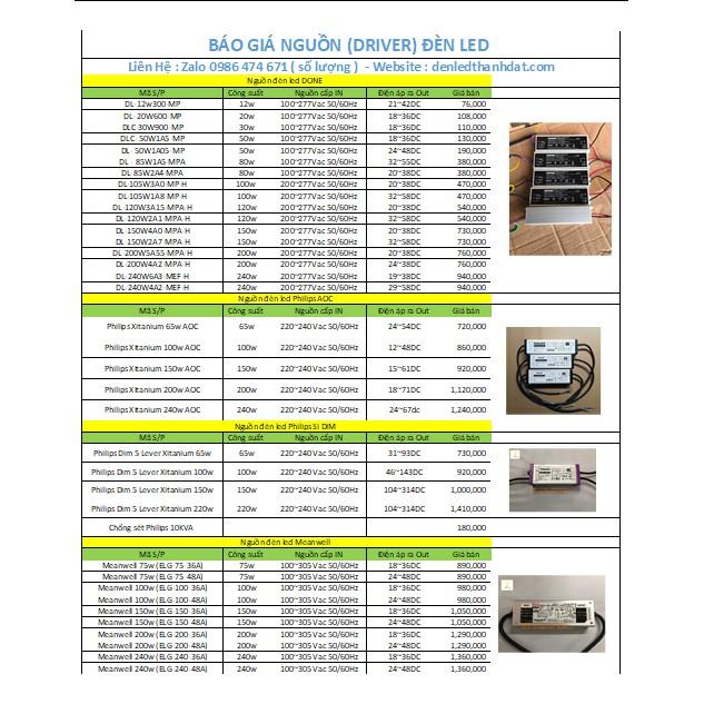 Nguồn đèn led driver Meanwell 200w (ELG-200-36A)