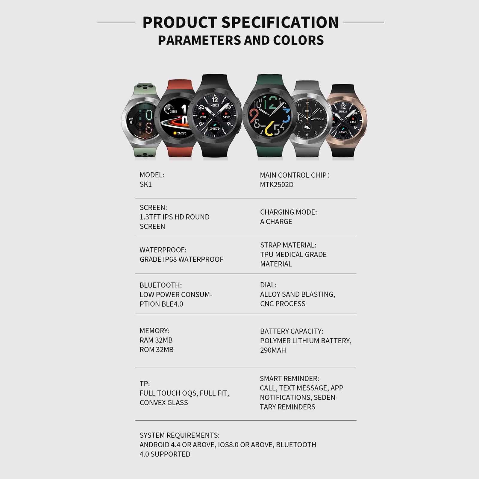 Round Sports 1.3IN Smartwatch IP68 Waterproof Bluetooth Call for Men Women Black