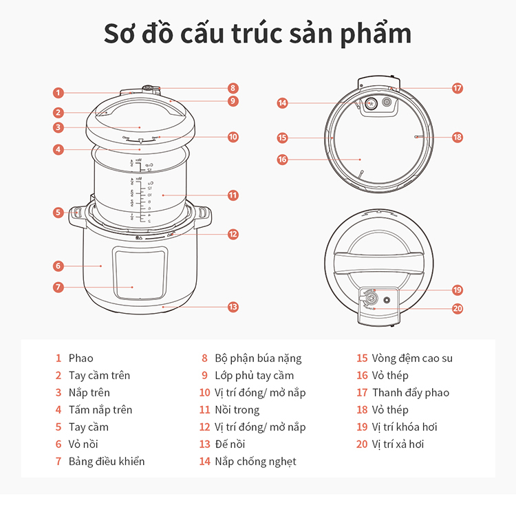 Nồi áp suất điện tử Lock&amp;Lock EJP666SLV 6 Lít - Hàng chính hãng