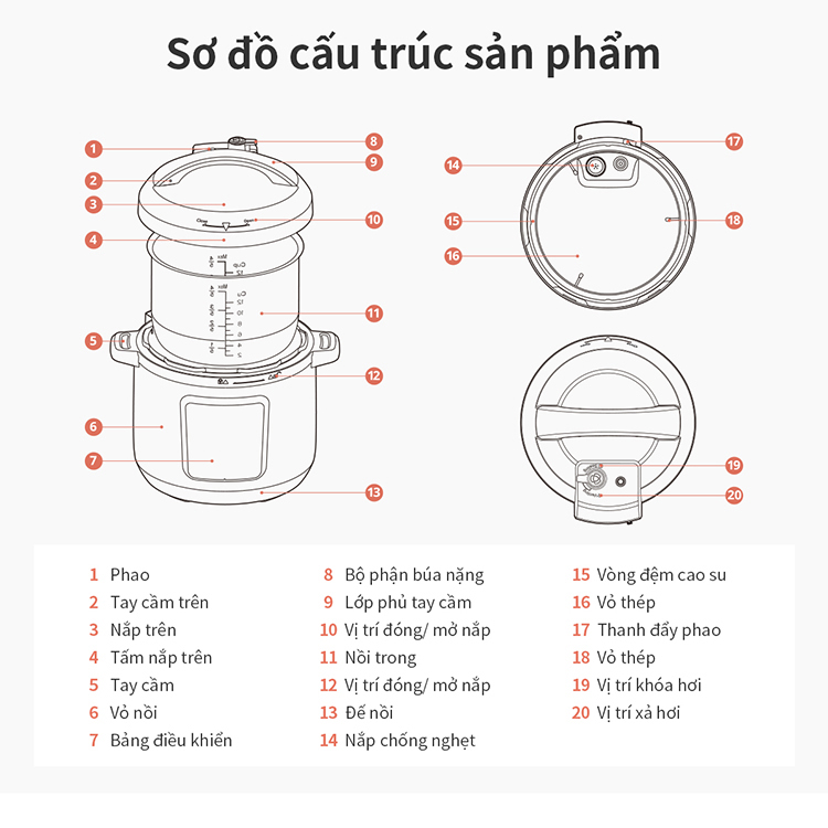 Nồi áp suất điện tử Lock&Lock EJP666SLV 6 Lít - Hàng chính hãng