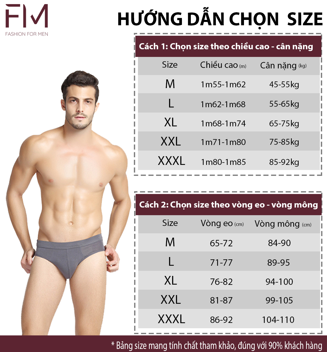 Combo 5 quần lót nam, chất cotton mềm mịn, thiết kế lưới nhật thoáng khí - FORMEN SHOP - FMQS019