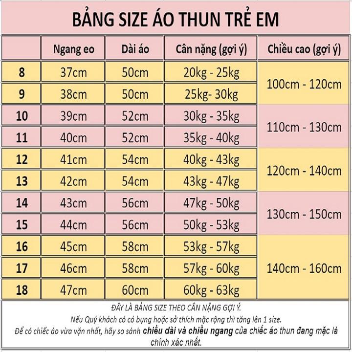 Áo cho bé, áo thun từ 20kg đến SIZE ĐẠI 50kg - SIÊU SALE - NH Shop