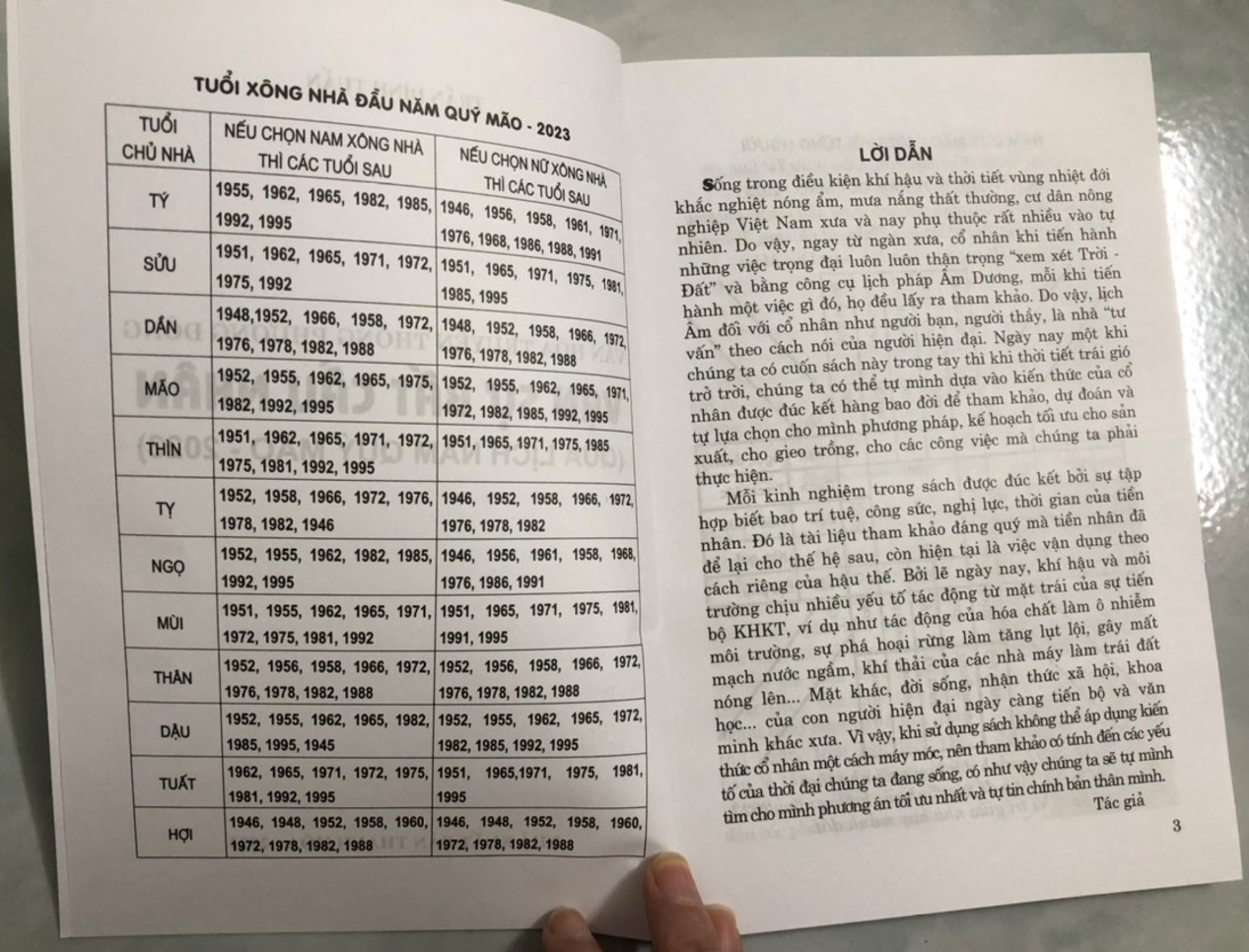 Vạn Sự Bất Cầu Nhân - Qua Lịch Năm Quý Mão 2023