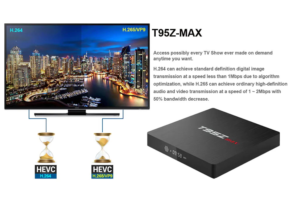 Android Box T95Z MAX, Chip S912 Cao cấp, Ram 2GB, Rom 16GB, Wifi 2.4/5Ghz, Blutooth 4.1, Cấu Hình Cao Cấp Mạnh Mẽ - Hàng Nhập Khẩu