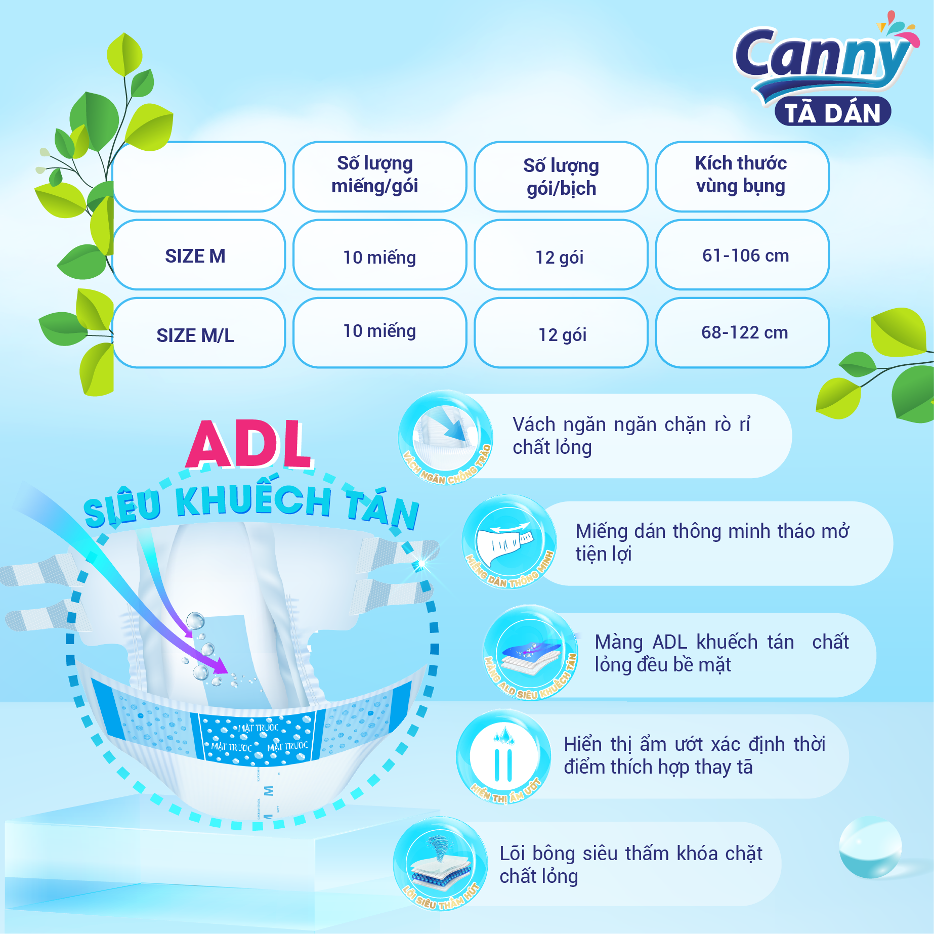 Combo 3 Tã Dán Người Lớn Canny Siêu Thấm M10, M/L (10 miếng)