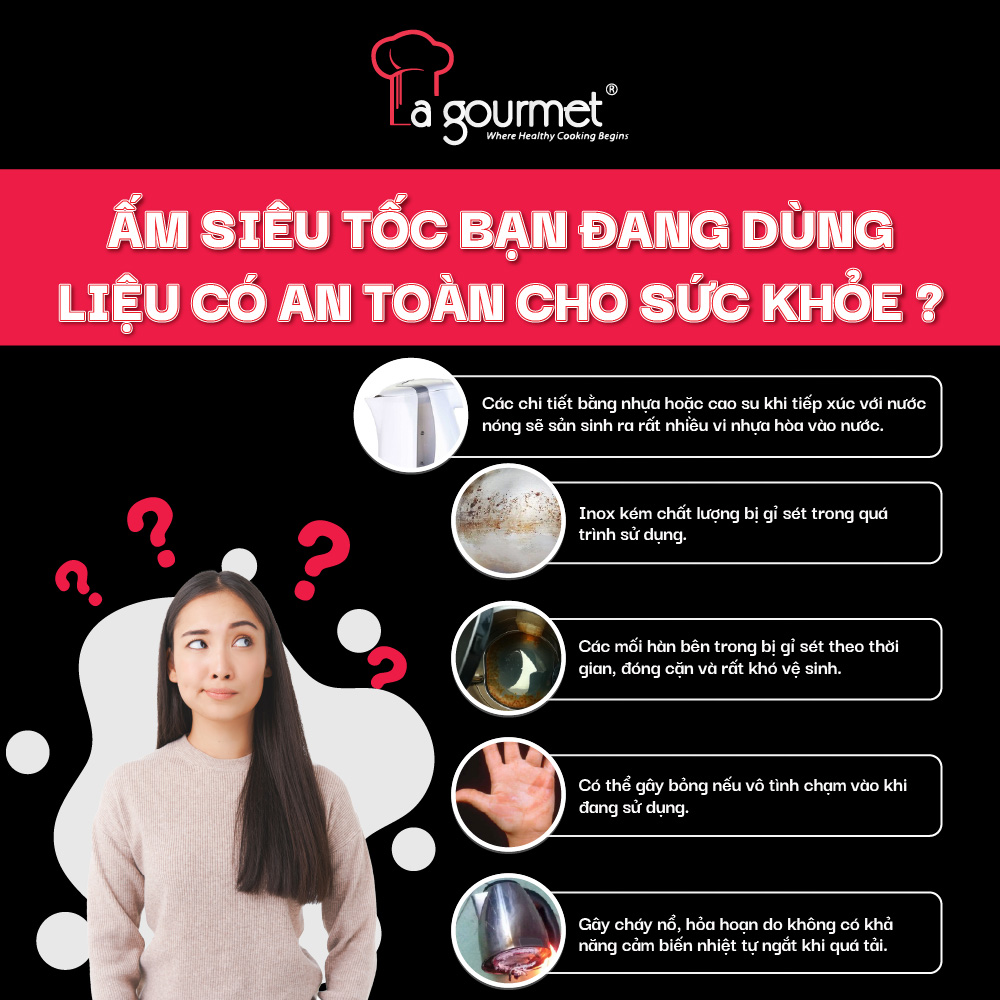 Ấm siêu tốc không vi nhựa La gourmet 1,7L - 359636