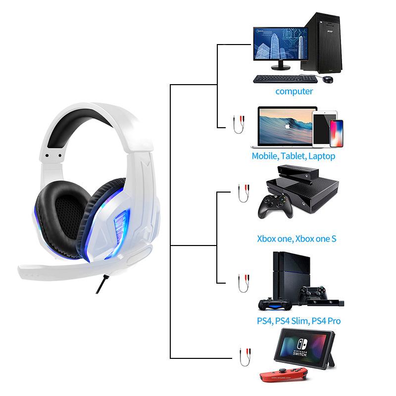 Máy Tính Đèn LED Chơi Game Cho Máy Tính PS4 PS5 Máy Tính Laptop, jack Cắm 3.5Mm Bass SmartPhone Game Thủ Tai Nghe Có Micro