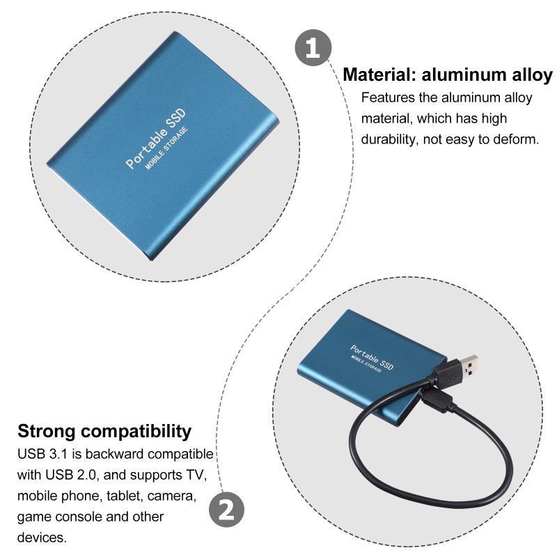 Ổ Cứng Ngoài SSD M.2 Tốc Độ Cao 500GB / 1TB / 2TB