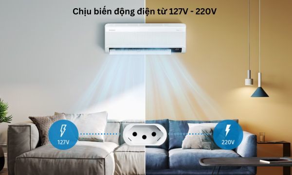 Máy lạnh Samsung Inverter 2 HP AR18CYFCAWKNSV hạn chế hư hỏng do điện