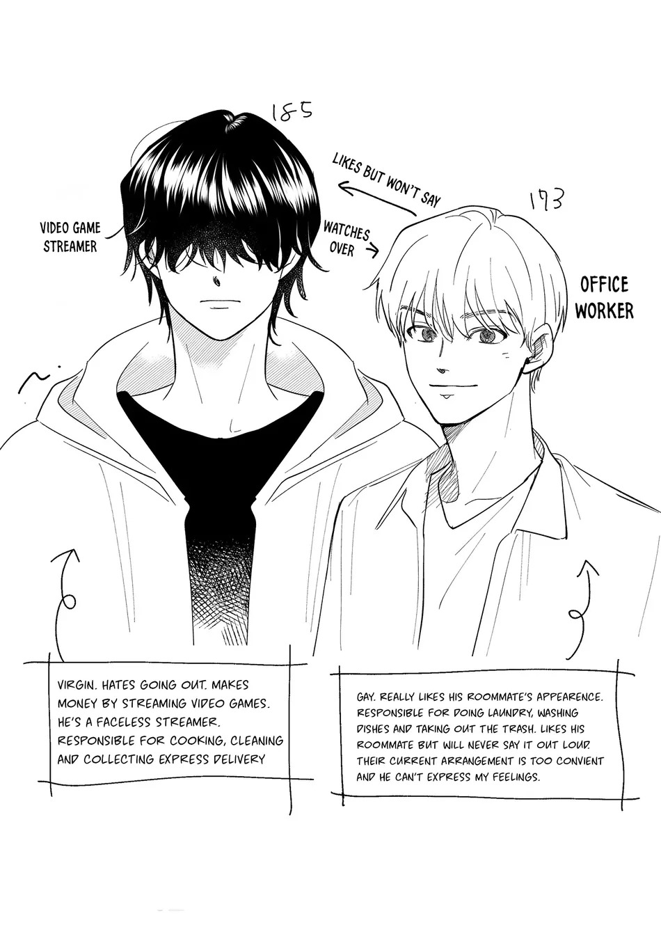 nhân viên văn phòng và chàng streamer chapter 0 18