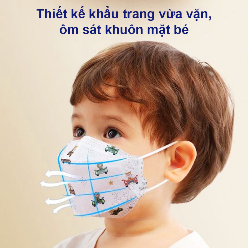 Khẩu trang trẻ em, Set 10 khẩu trang KF94 cho bé 3-10 tuổi tiêu chuẩn Hàn Quốc kháng khuẩn, chống bụi siêu mịn PM2.5 – SM016