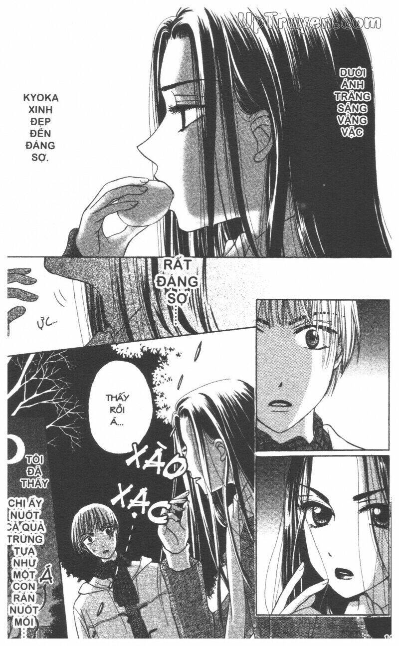 chân dung m&n chapter 5 129