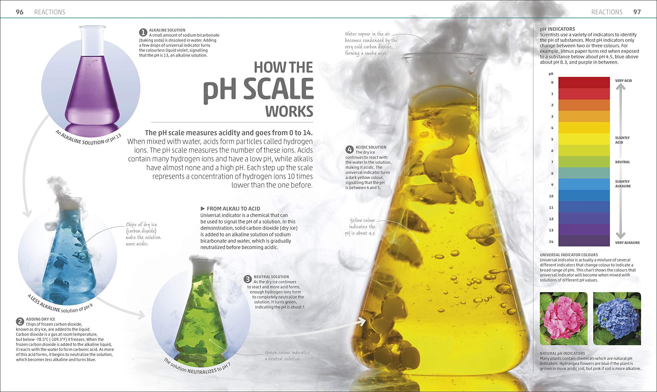 Sách ngoại văn: Explanatorium Of Science - Where the Wonders Of The World Are Revealed