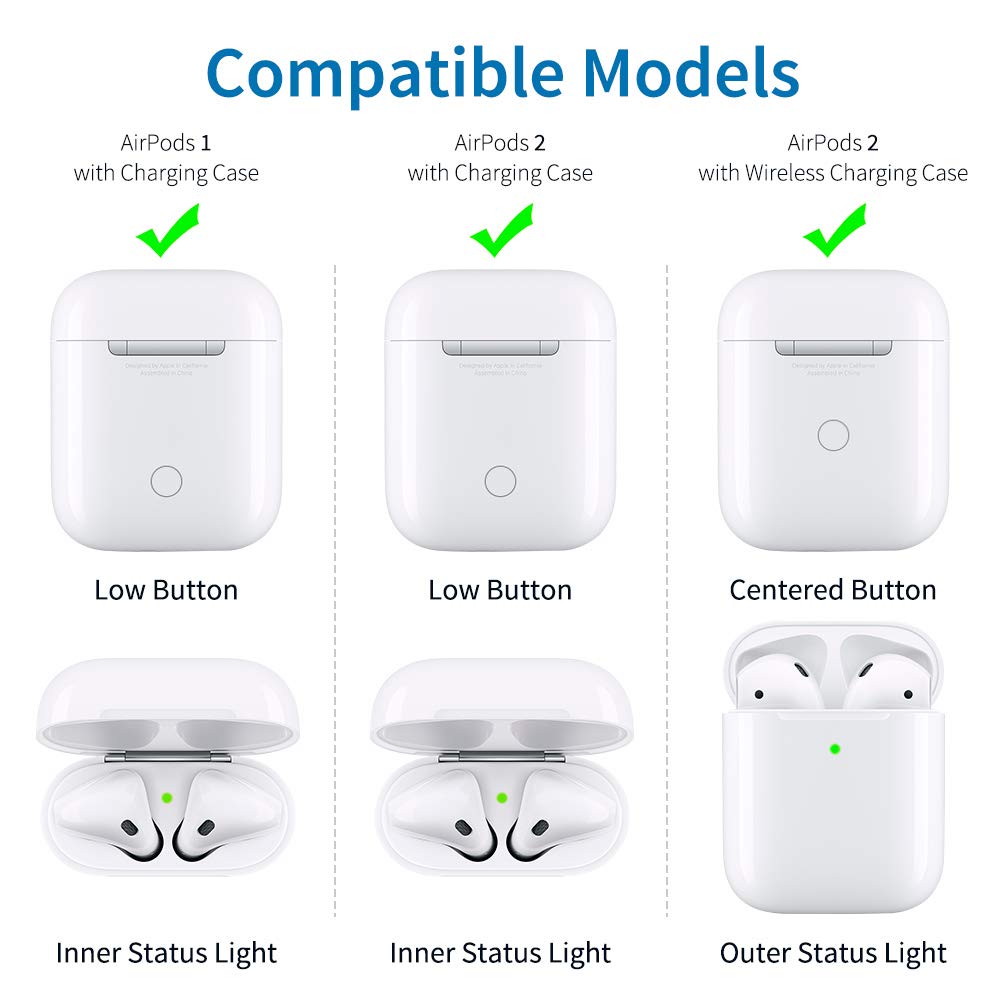 Bao case Breeze Plus ESR cho Airpods 1/ Airpods 2_ Hàng Nhập Khẩu