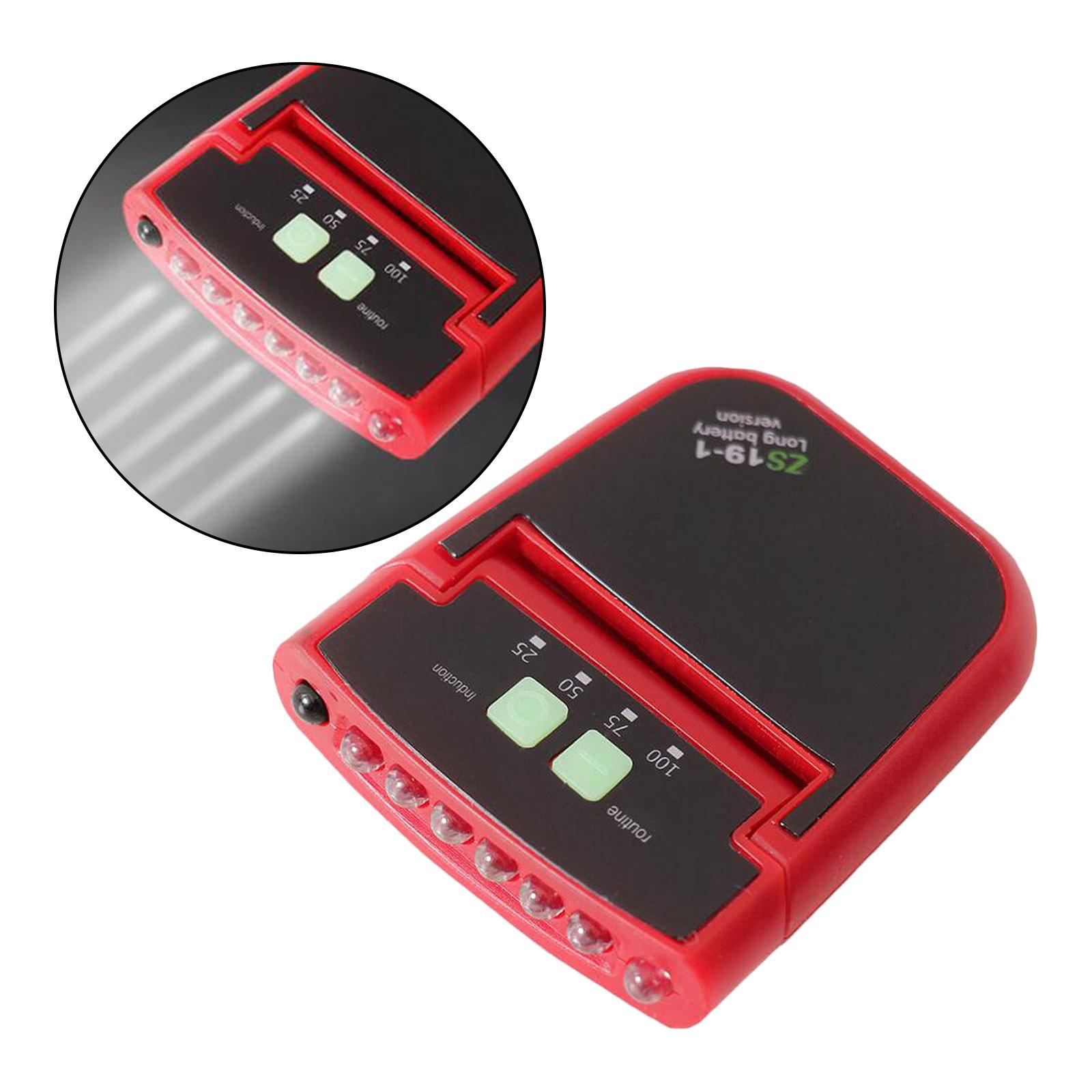 Rechargeable Headlight LED Clip On Head Light Headlamp Torch Fishing
