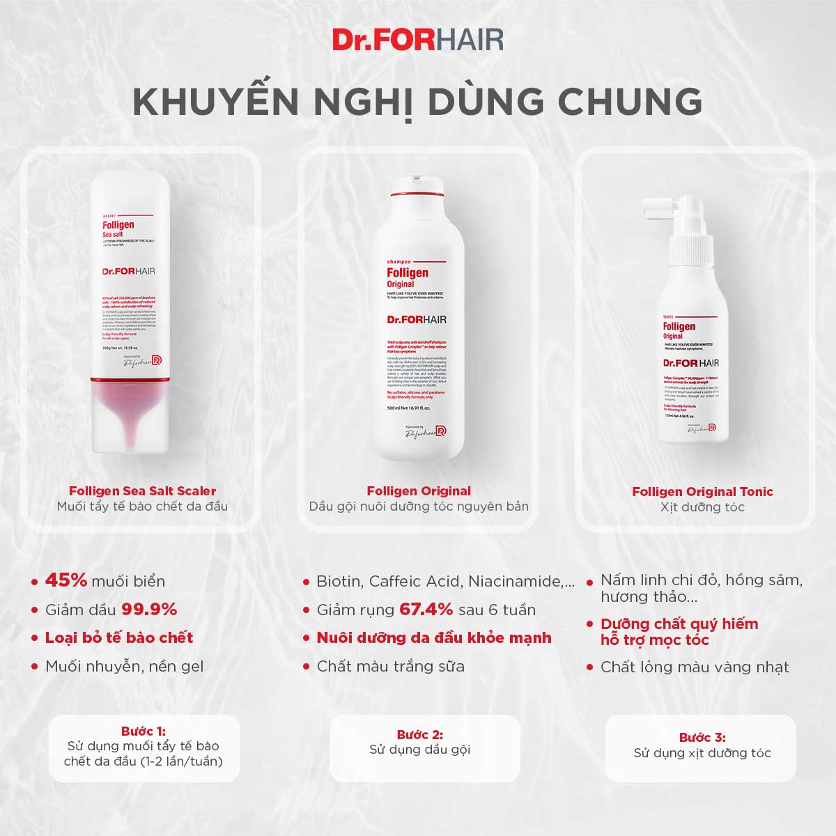 Combo gội dưỡng hỗ trợ mọc tóc giảm rụng tóc nuôi dưỡng da đầu Dr.FORHAIR Folligen Original Shampoo 300ml x Folligen Tonic Original 120ml