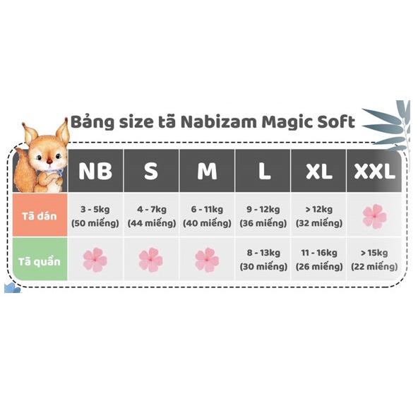 COMBO 2 Bịch Tã/Bỉm Dán NABIZAM Magic Soft Cao Cấp Từ Sợi Bông Được Tuyển Chọn An Toàn Cho Em Bé Size NB 3-5kg,50 Miếng