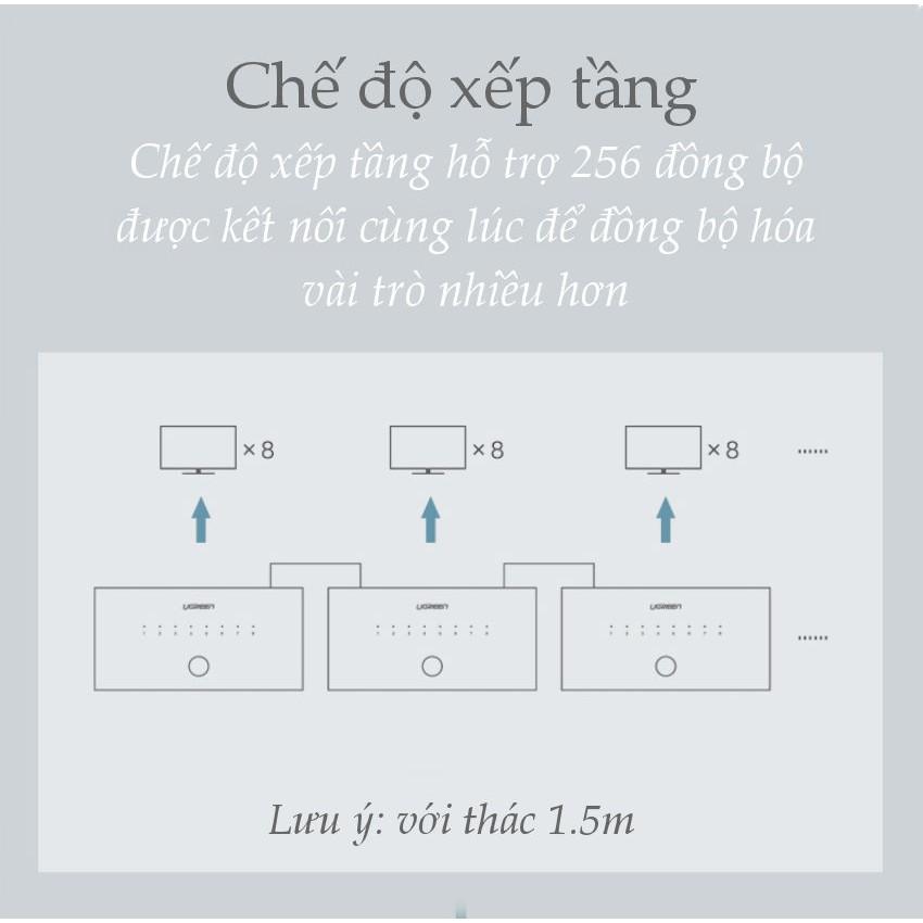 Bộ chuyển mạch KVM UGREEN CM229 60102 bộ chuột &amp; bàn phím điều khiển đồng bộ 8 máy tính - Hãng chính hãng