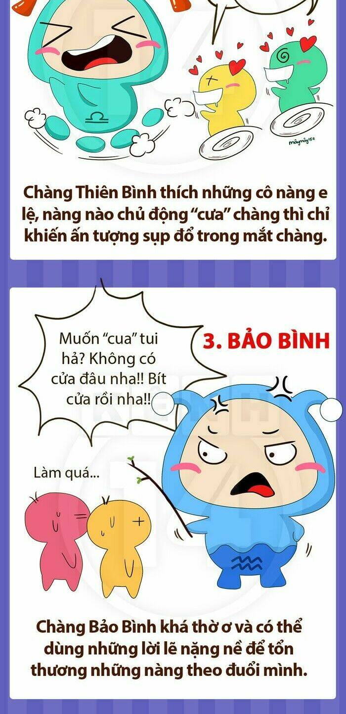 12 cung hoàng đạo vui chapter 31 2