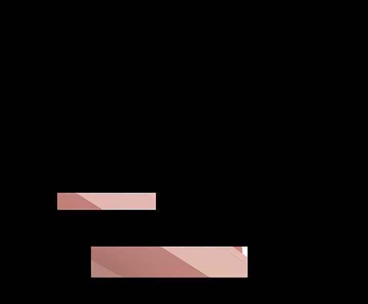 [18+] chị giúp việc chapter 30.2 14