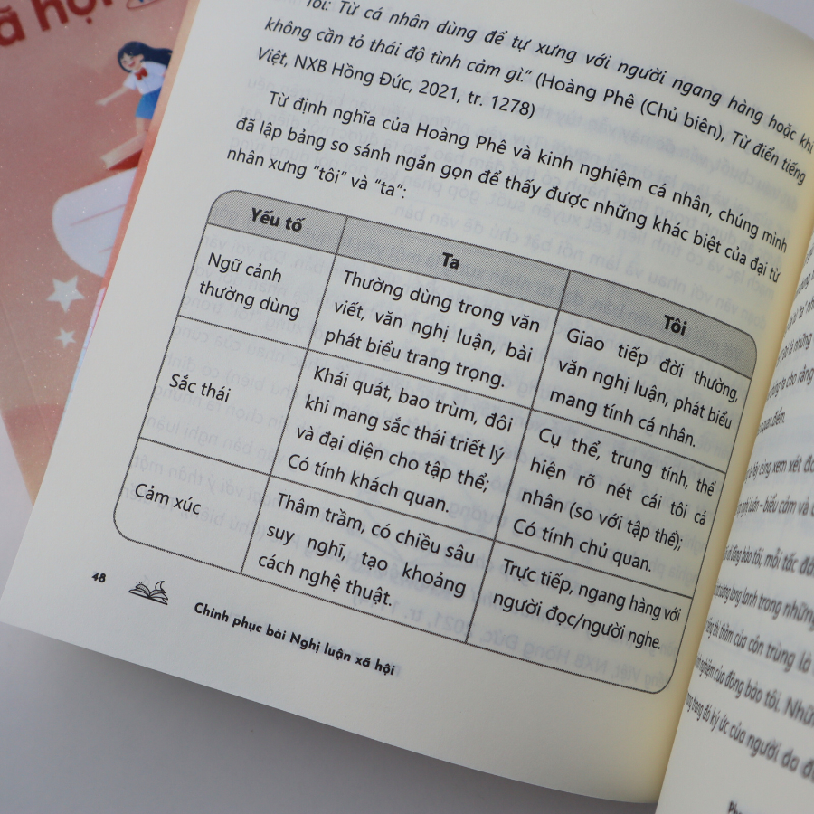 Sách Chinh Phục Bài Nghị Luận Xã Hội