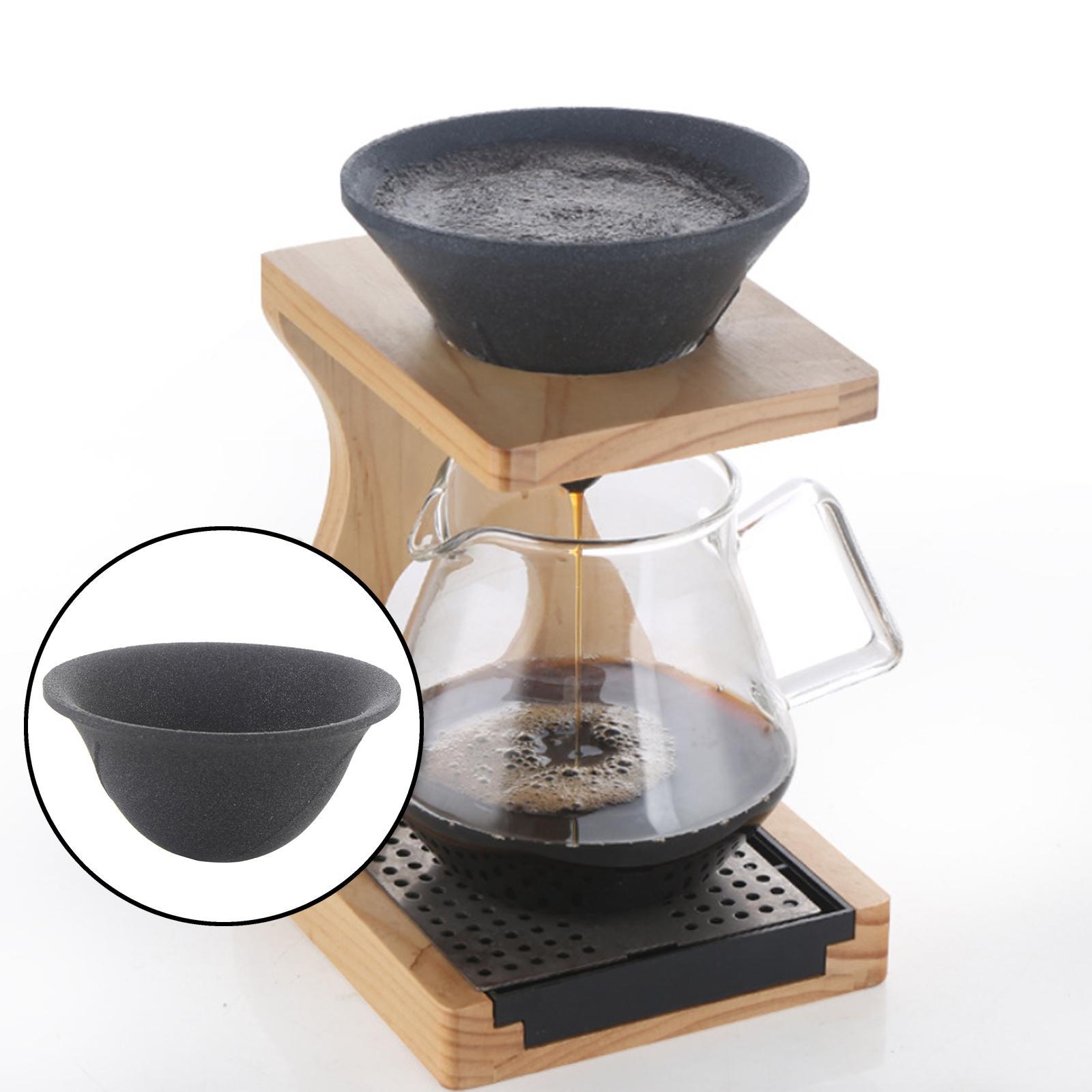 Reusable Coffee --Dripping Manual