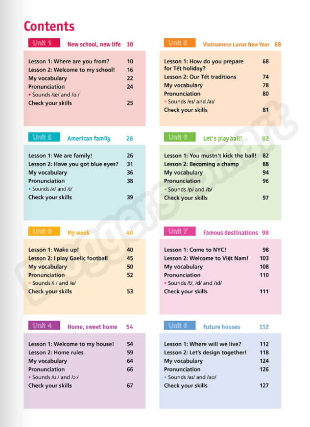 Tiếng Anh 6 Bloggers - Smart - Workbook