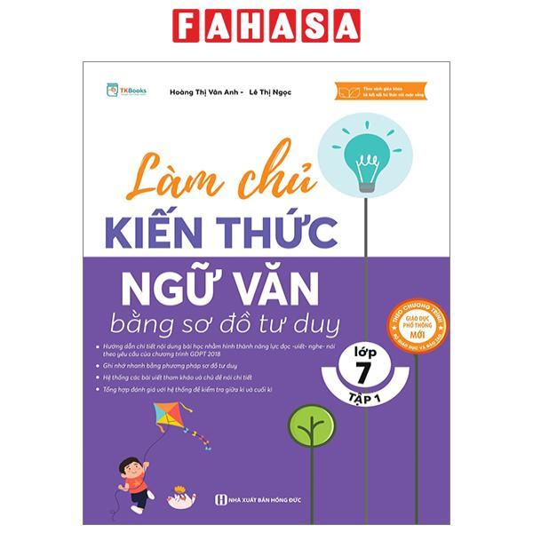 Sách - Làm Chủ Kiến Thức Ngữ Văn Bằng Sơ Đồ Tư Duy Lớp 7 - Tập 1 (Theo SGK Bộ Kết Nối Tri Thức Với Cuộc Sống)