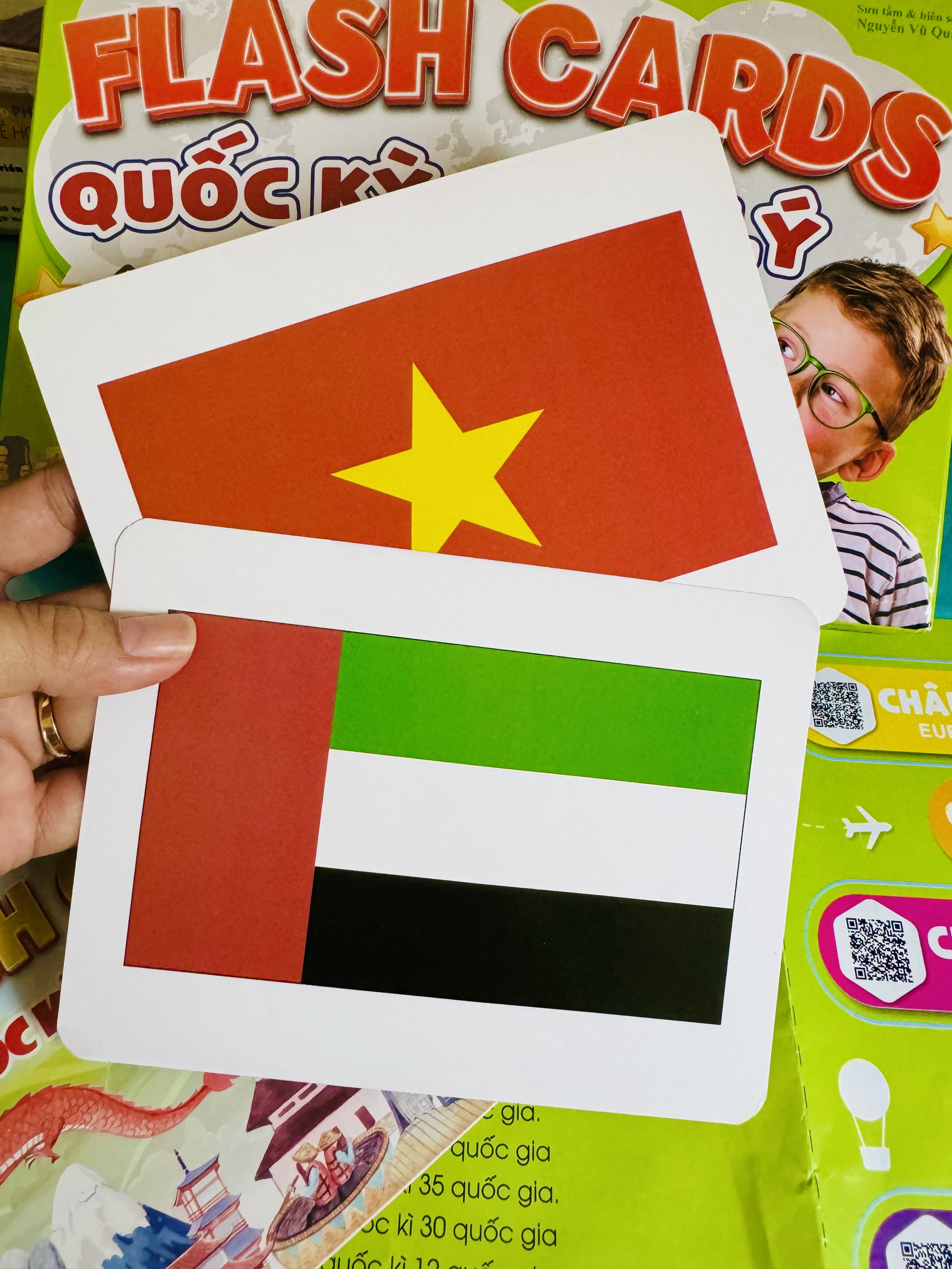 Thẻ cờ Quốc Kỳ Địa lý các Quốc gia trên thế giới (173 Quốc gia 5 Châu lục phiên âm Tiếng anh)