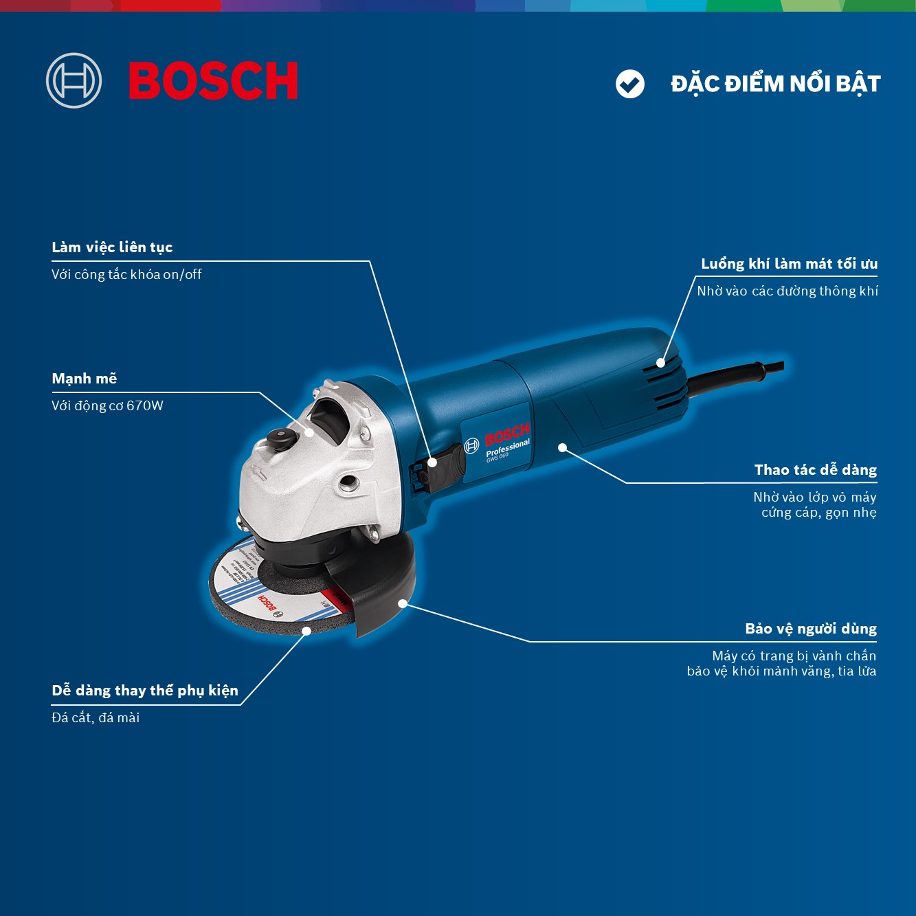 Combo Máy mài góc Bosch GWS 060 và Đĩa cắt kim cương Turbo 105x16mm ceramic