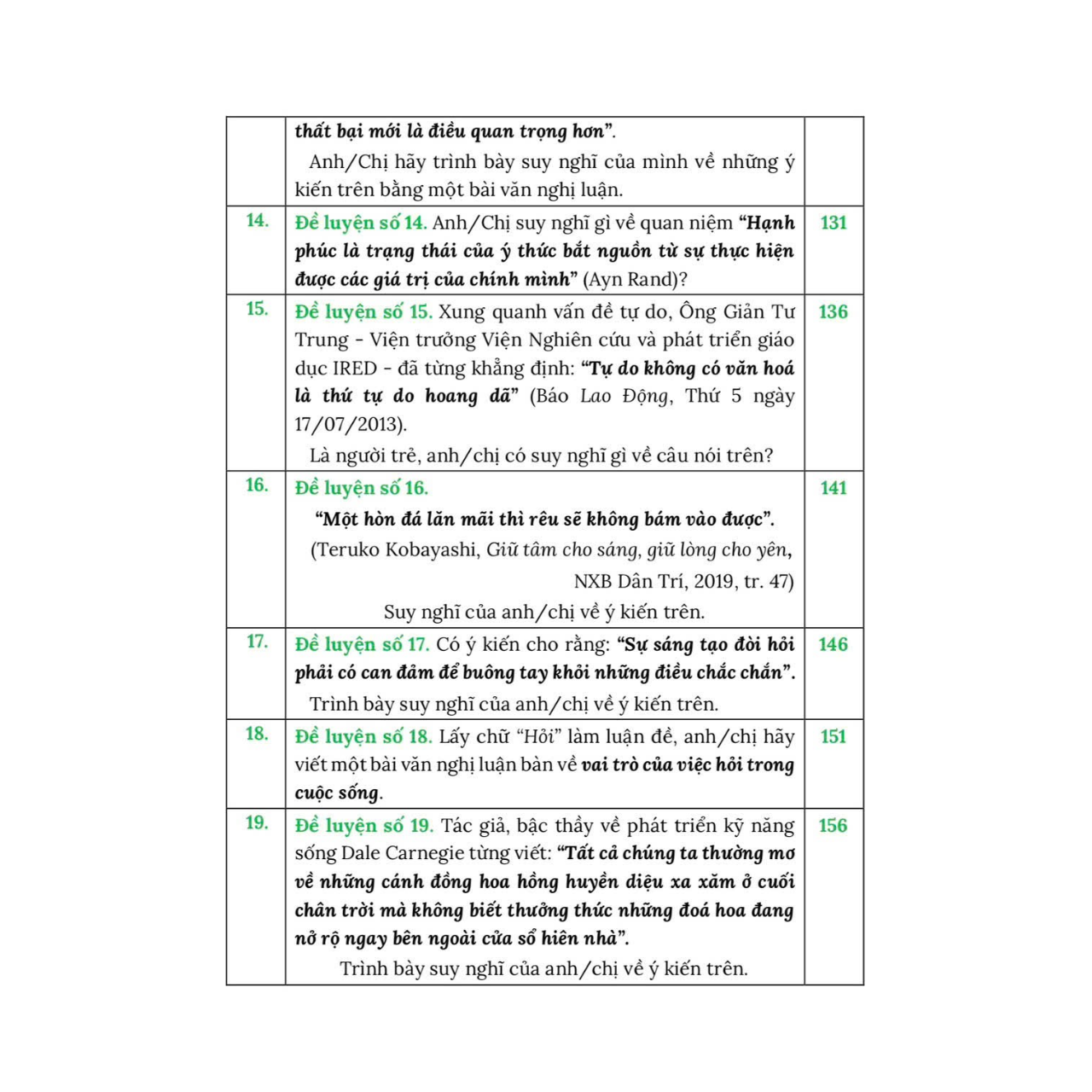 Sách - Cùng Luyện Viết Bài Văn Nghị Luận Xã Hội (Tập 1) - Cô Trần Thùy Dương