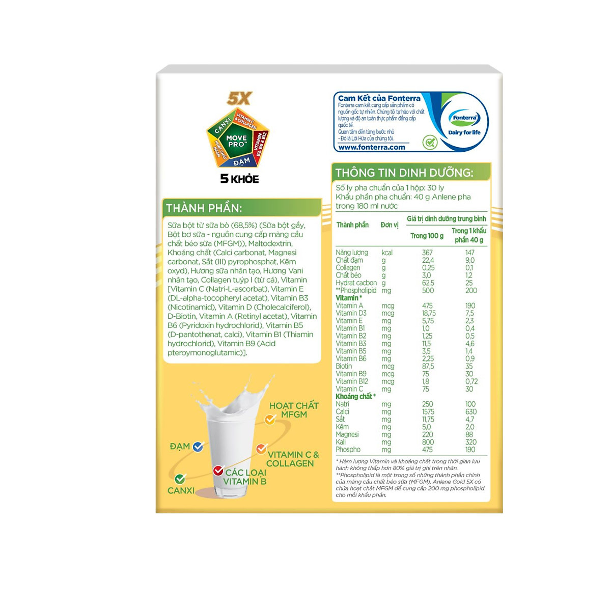 Combo 2 Sữa Bột Anlene Gold 5X Hương Vanilla (Hộp giấy 1200g) - Tặng chảo inox