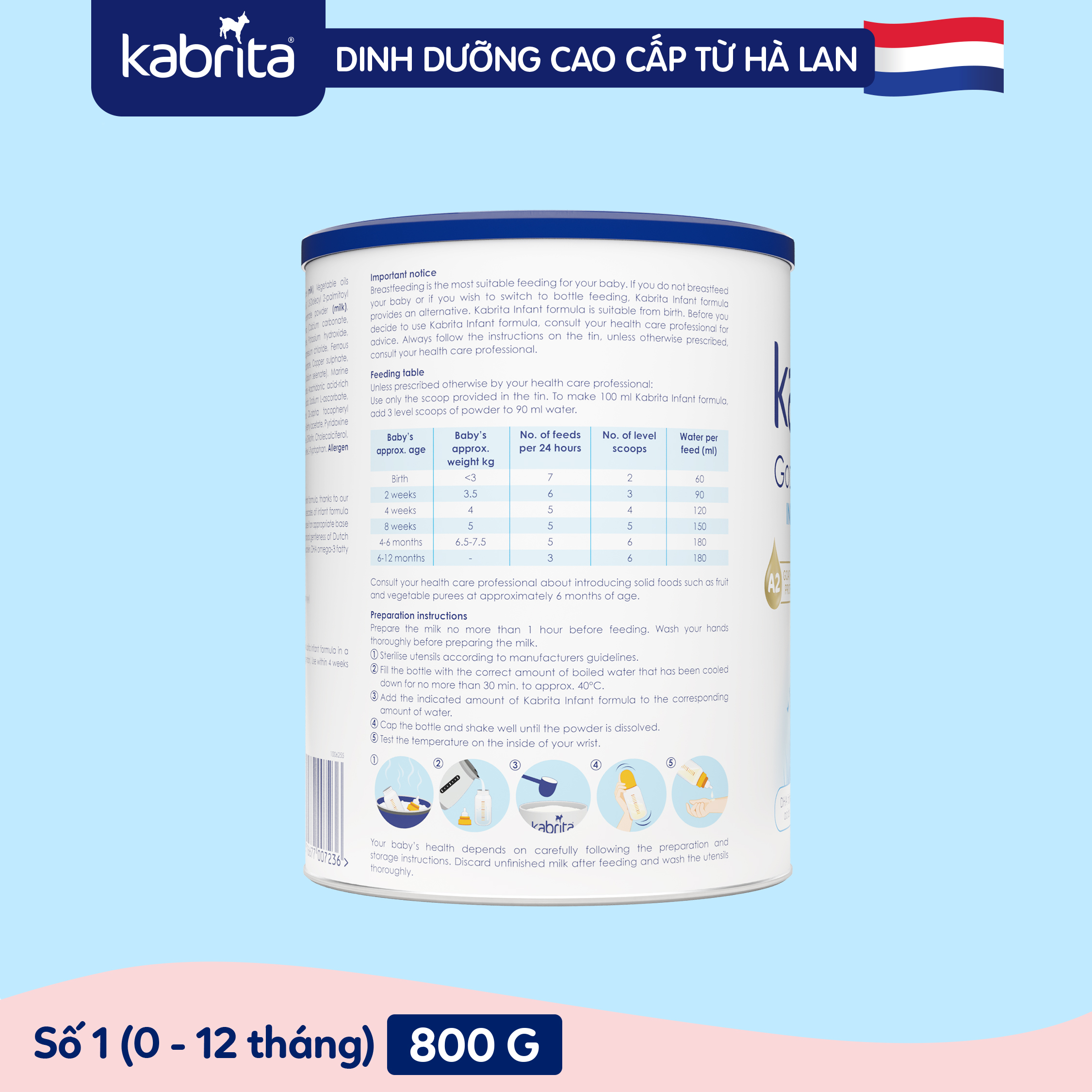 [QUÀ TẶNG BALO] Sữa dê Kabrita số 1 cho trẻ- Lon 800g
