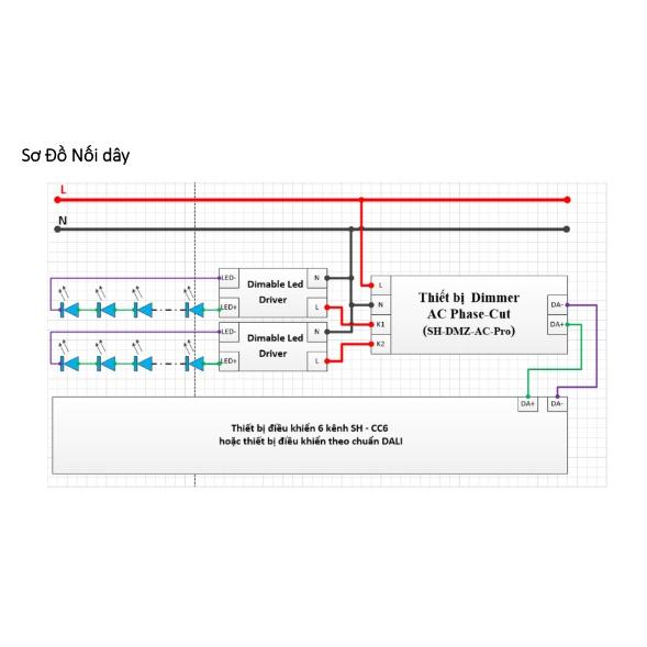 Thiết bị Dimmer AC phase - Cut SH-DMZ-AC-Pro-BKAV