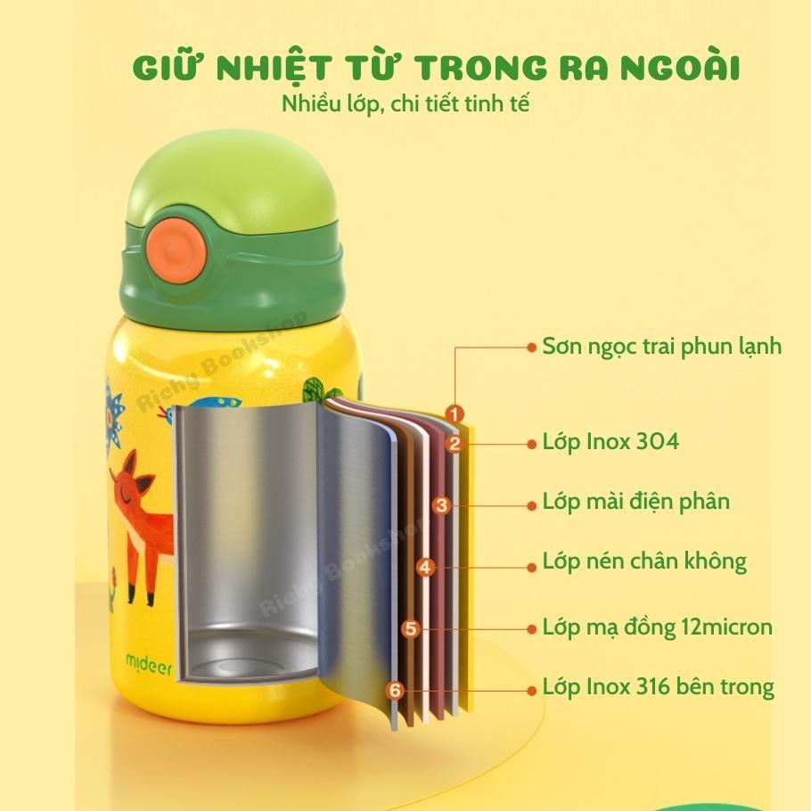 Bình Đựng Nước Giữ Nhiệt Kèm Ống Hút Cho Bé - Mideer Vacuum Insulated Bottle