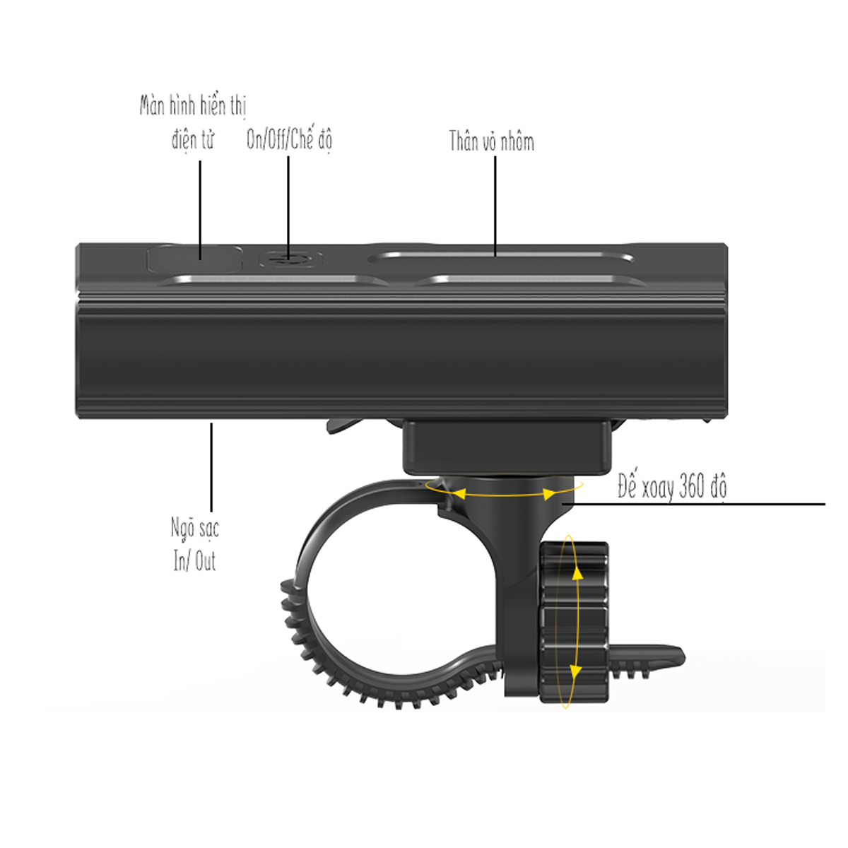 Đèn Pha Xe Đạp Chiếu Sáng Cao Cấp Chống Nước Gắn Ghi-Đông Siêu Sáng Sạc Điện Type-C Có Đồng Hồ Hiển Thị Thời Gian Lượng Pin Có Hỗ trợ Sạc Khẩn Cấp C30ML Mai Lee